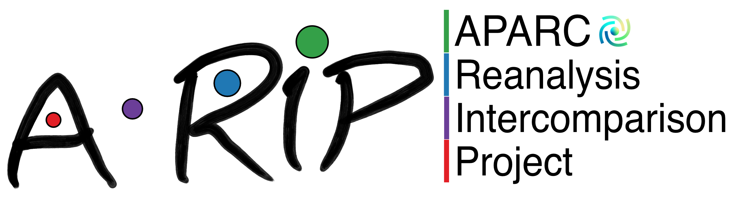 Logo of the A-RIP activity